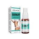 EELHOE Ultimate Cellulite Heating Spray, Slimming Beauty Spray Big Belly Thigh Muscle Firming Skin Shaping Spray